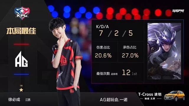 球队竞相模