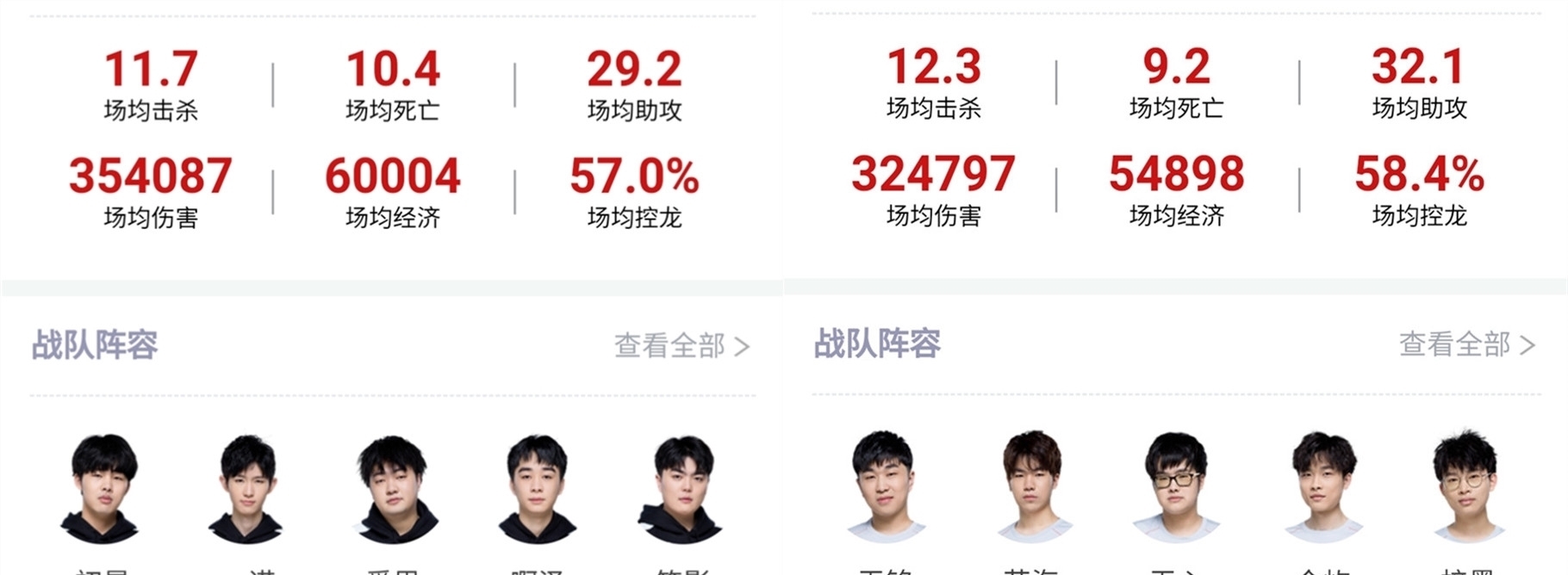 效的快攻