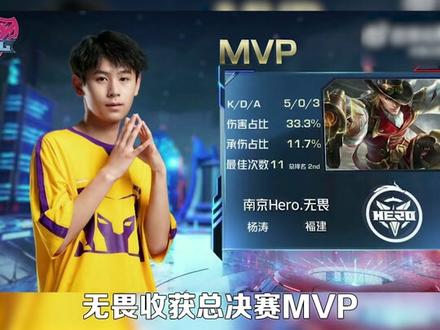 出的重要因 出的重要因